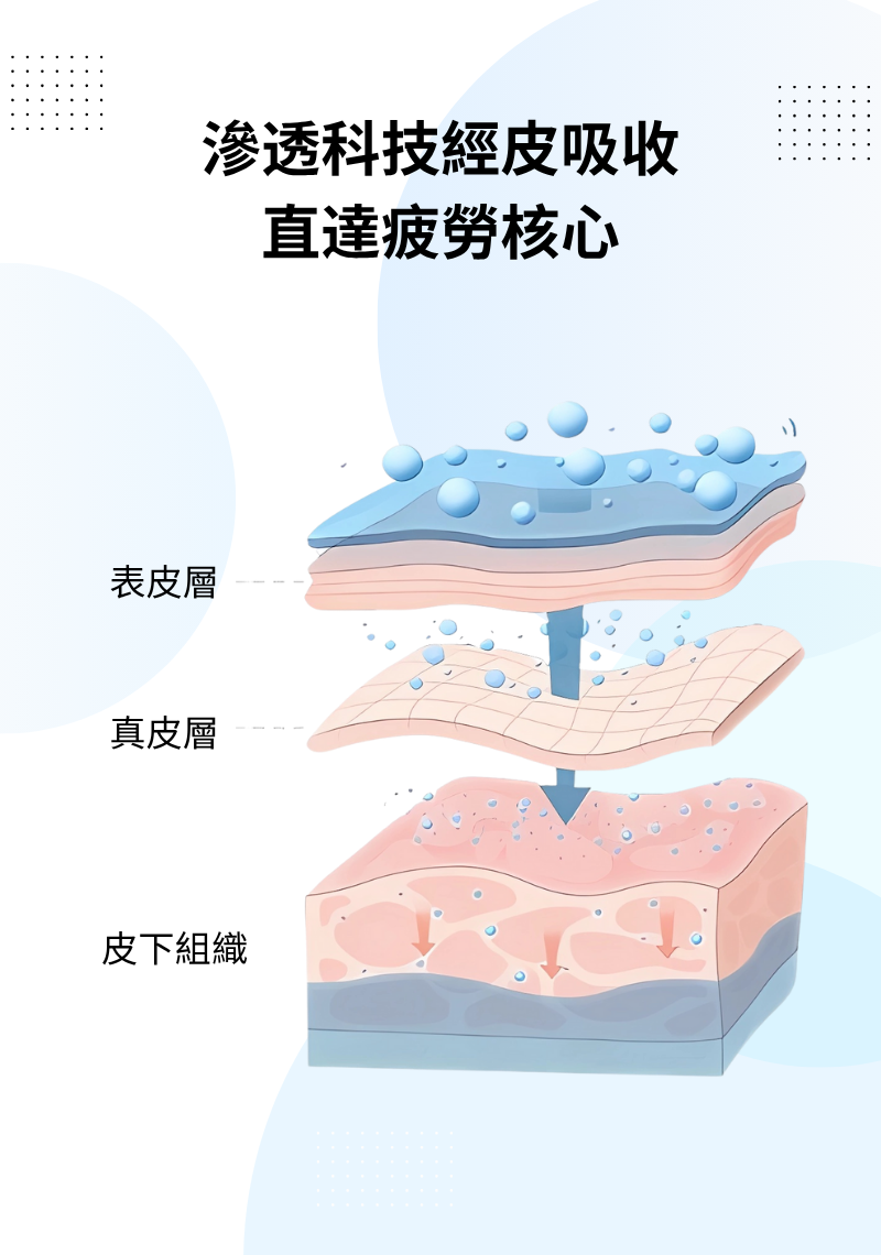 明目冷敷眼貼 - 9盒三个月包装